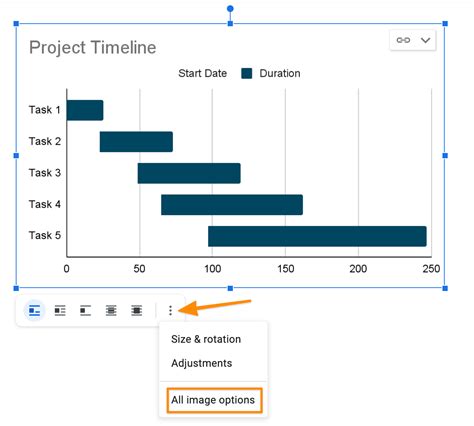 how to make a gantt chart on google docs