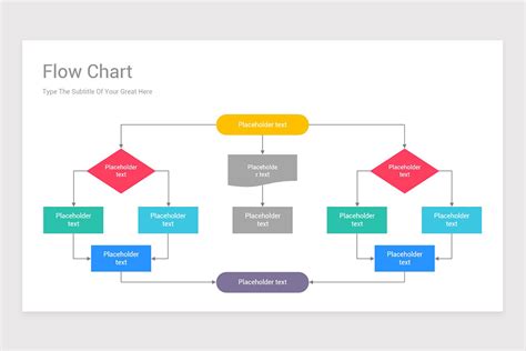 how to make a good flow chart in powerpoint