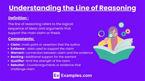 how to make a good line of reasoning