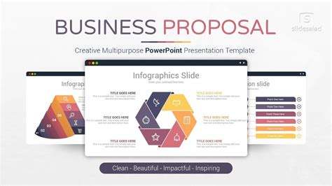 how to make a good proposal presentation