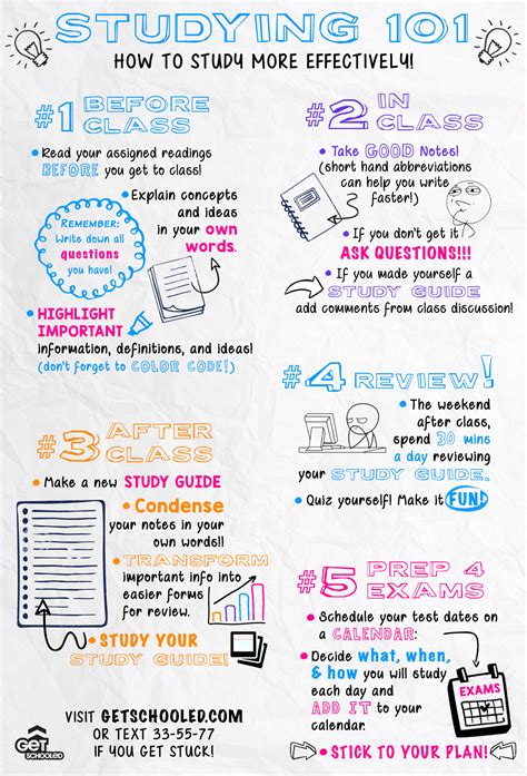 how to make a good study guide for students