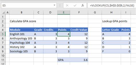how to make a gpa calculator in excel