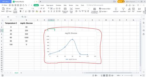 how to make a graph in wps office