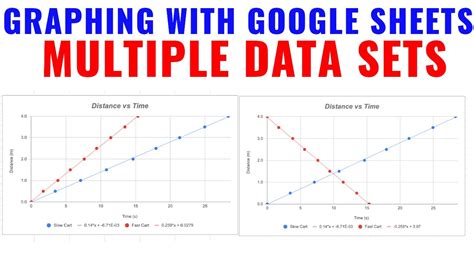 how to make a graph with 2 variables in google sheets