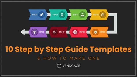 how to make a guide template