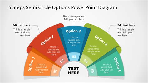 how to make a half circle chart in powerpoint