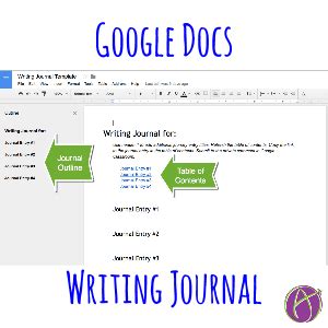 how to make a journal entry in google docs
