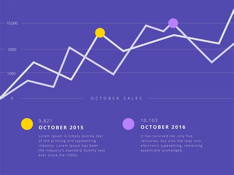 how to make a line graph in canva
