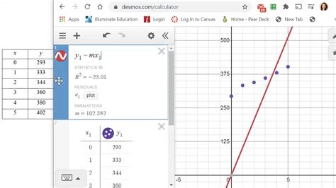 how to make a linear regression equation in desmos