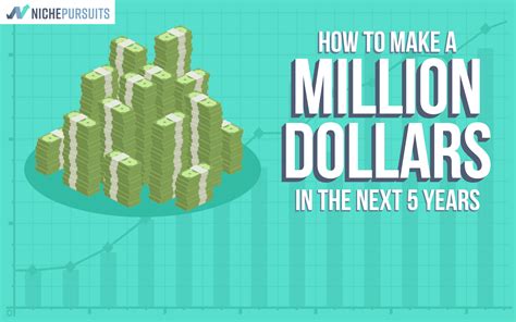 how to make a million in 5 years