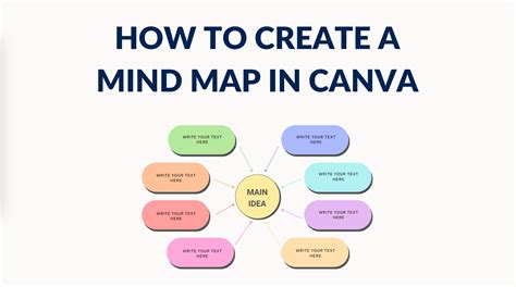 how to make a mind map on canva