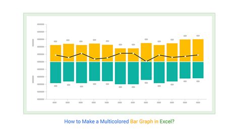 how to make a multi colored bar graph in excel