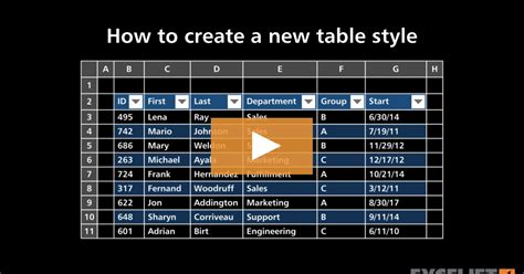 how to make a new table style in excel