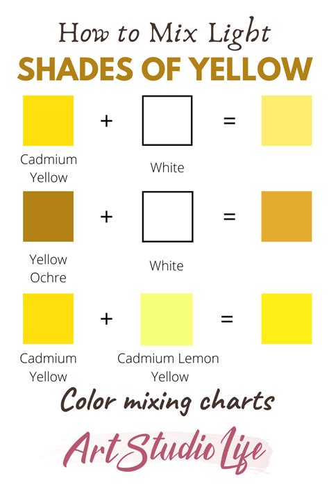 how to make a pale yellow brighter