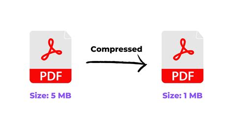 how to make a pdf smaller on android