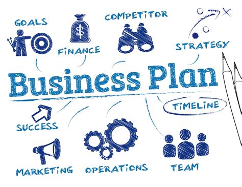 how to make a perfect plan