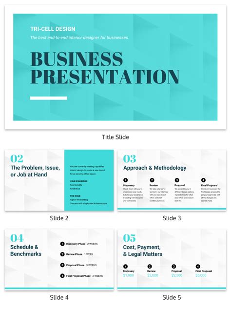 how to make a persuasive powerpoint