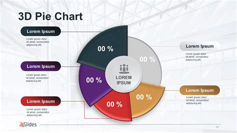 how to make a pie chart in powerpoint online