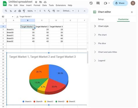 how to make a pie chart on google forms on iphone