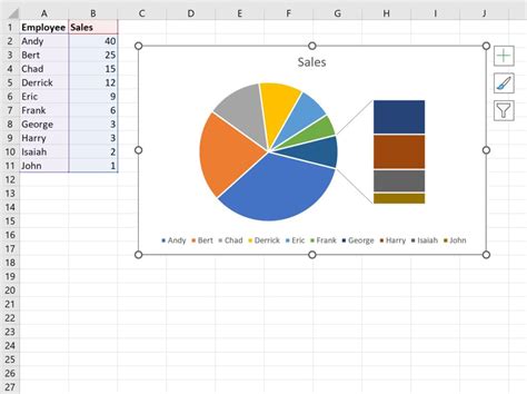 how to make a pie chart show numbers in excel