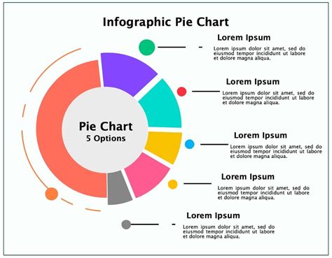 how to make a pie diagram in powerpoint