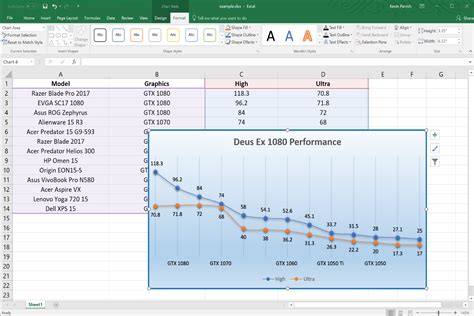 how to make a plot diagram in excel