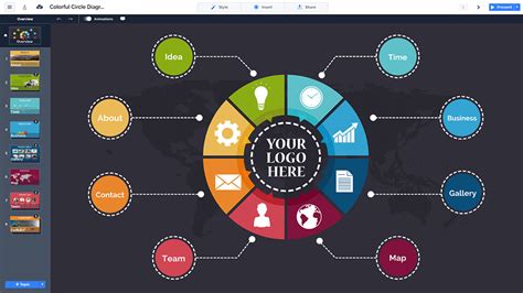 how to make a prezi presentation for free