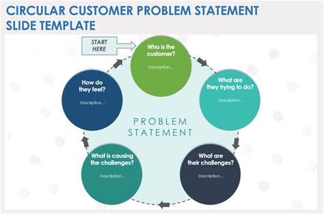 how to make a problem statement slide