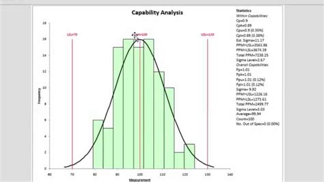 how to make a process capability chart using excel