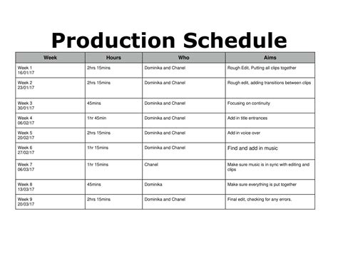 how to make a production schedule