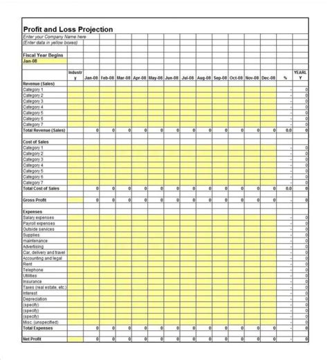how to make a profit and loss spreadsheet in excel