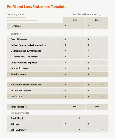 how to make a profit and loss statement template