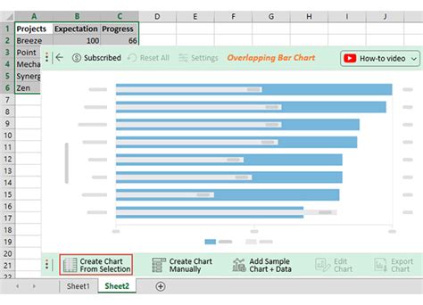 how to make a progress chart in excel