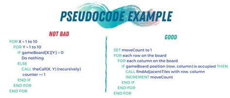 how to make a pseudo code in word