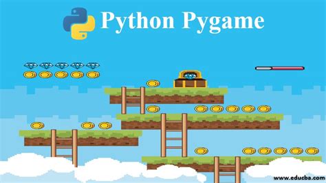how to make a pygame in python