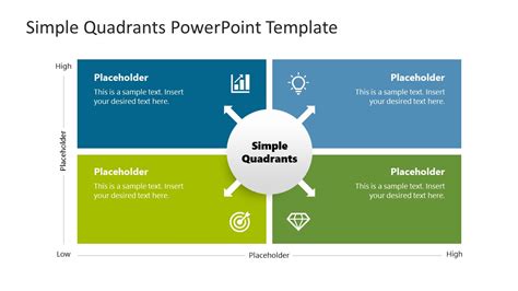how to make a quadrant slide in powerpoint