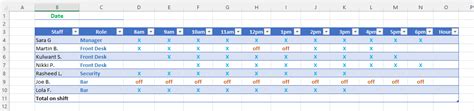 how to make a rota on excel