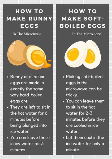 how to make a runny egg in the microwave