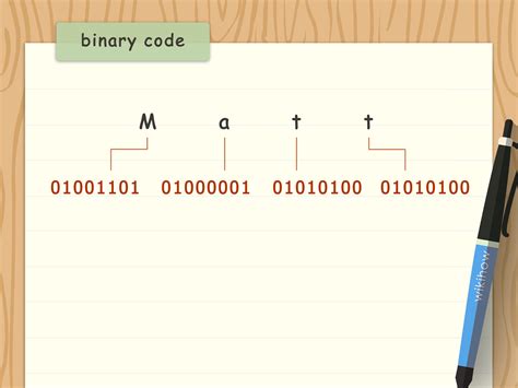 how to make a secret code