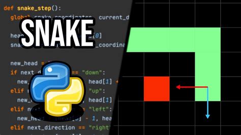 how to make a simple snake game in python