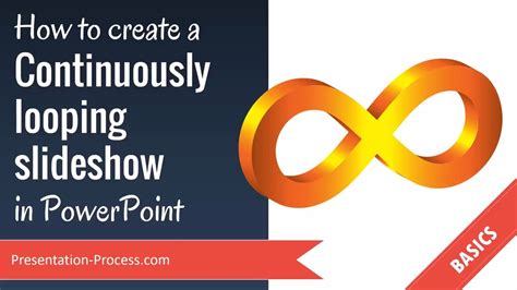 how to make a slideshow continuously loop