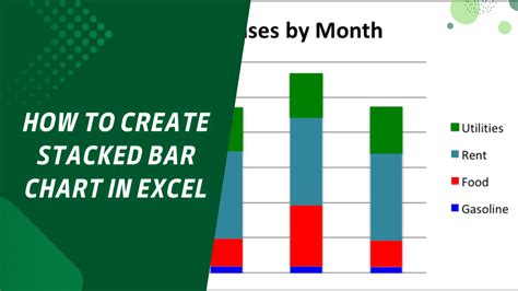 how to make a stacked bar chart in excel mac