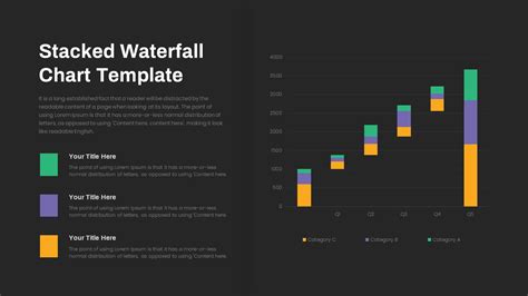 how to make a stacked bar waterfall chart in powerpoint