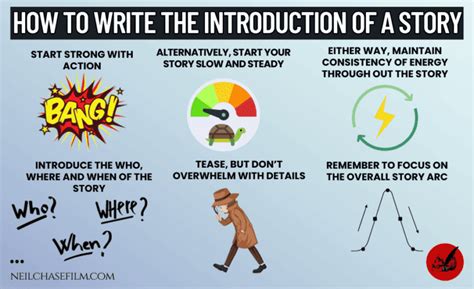 how to make a story introduction
