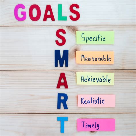 how to make a study goal