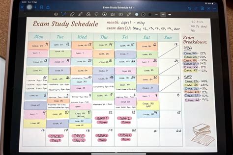 how to make a study schedule