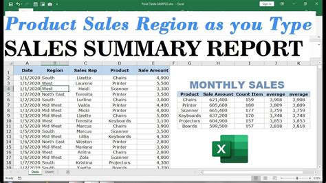 how to make a summary page in excel