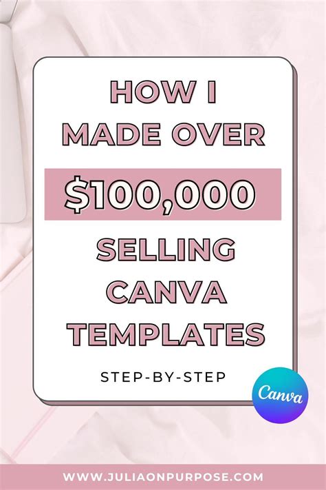 how to make a template to sell