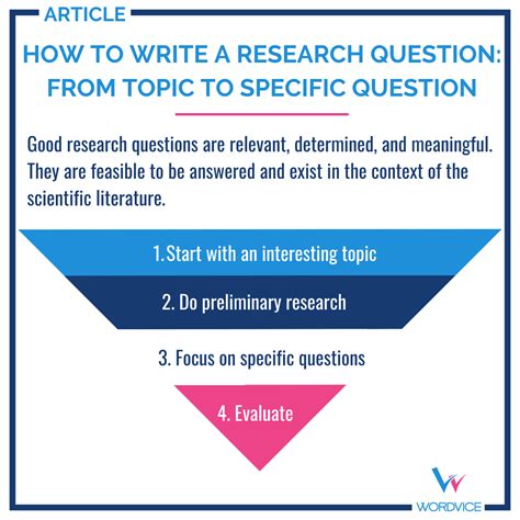 how to make a thesis from a research question