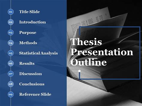 how to make a thesis powerpoint presentation